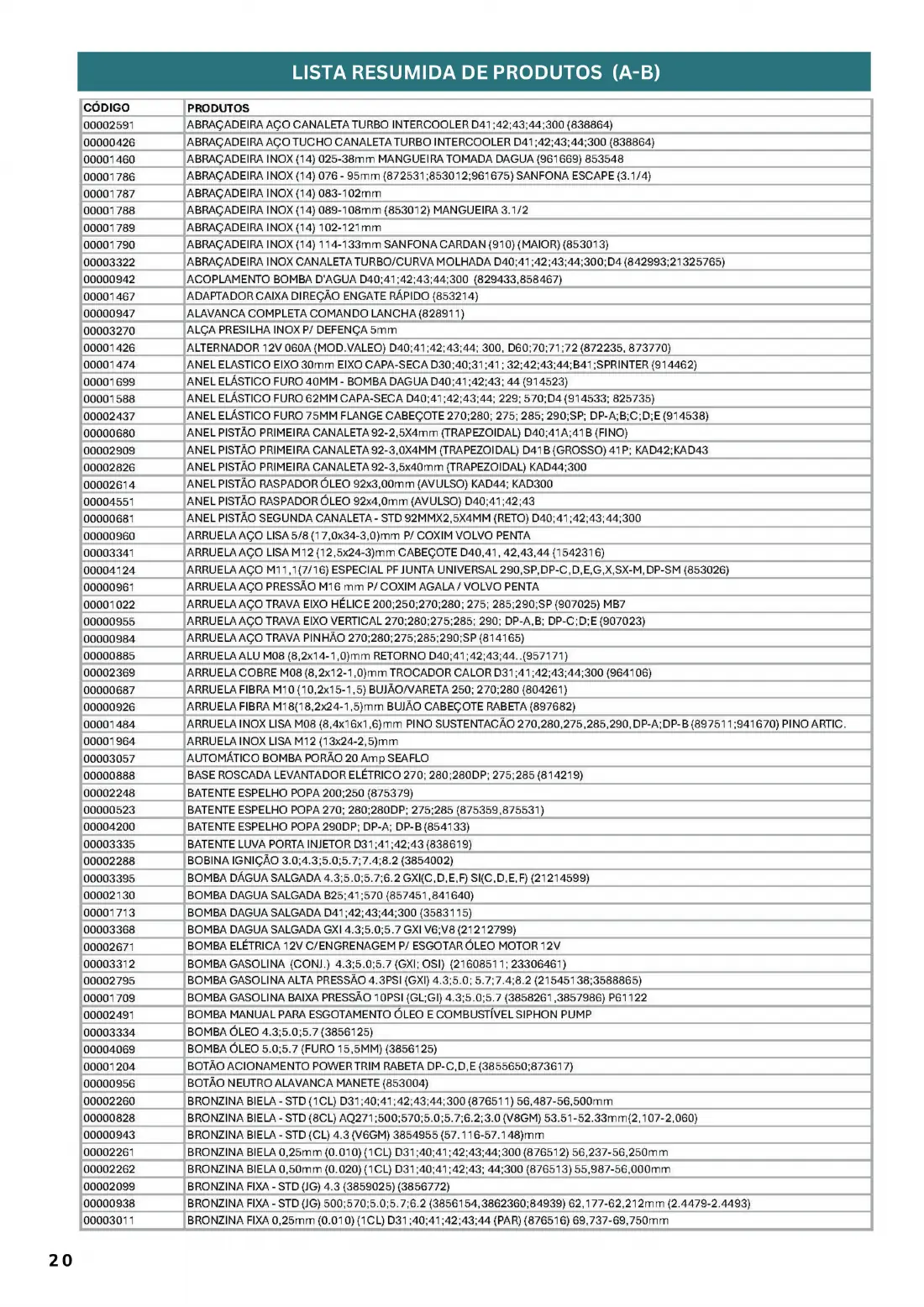Página 22 de 32