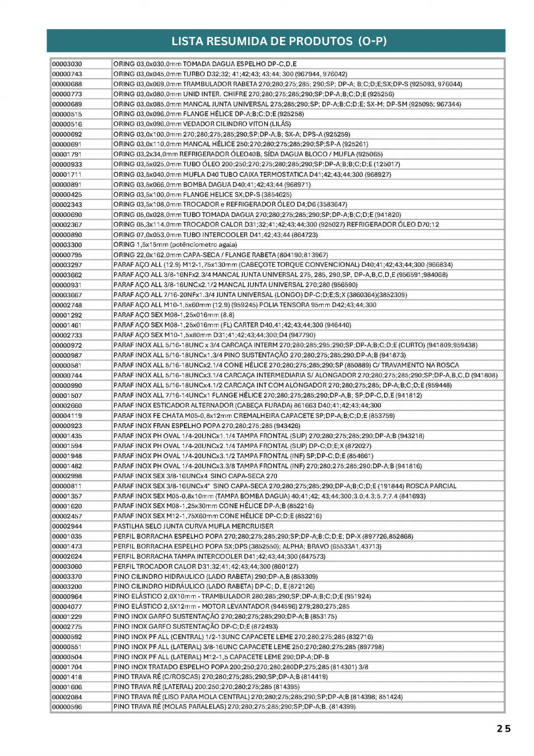 Página 27 de 32